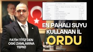 İYİ Parti Ordu İl Başkanı Fatih Titiz: “Ordu’da Su Lüks Haline Geldi”